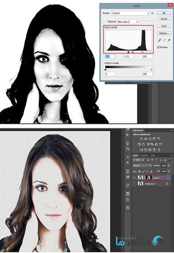 Background-Remover-Action
