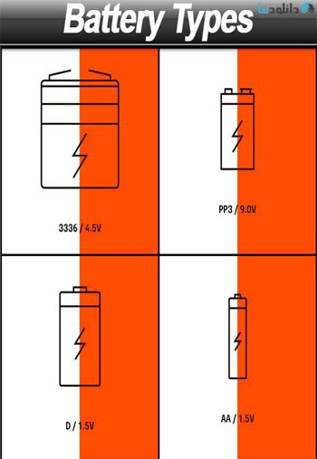 دانلود مجموعه وکتور Battery Types vector