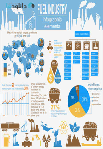 دانلود تصاویر وکتور Collection Of Vector Picture Oil Extraction Factory Infographics Fuel infographics 1 دانلود تصاویر وکتور Collection Of Vector Picture Oil Extraction Factory Infographics