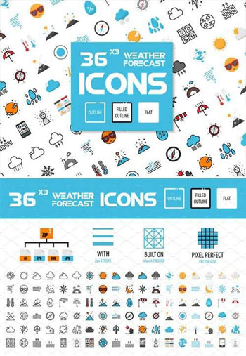 Weather-Forecast-icons