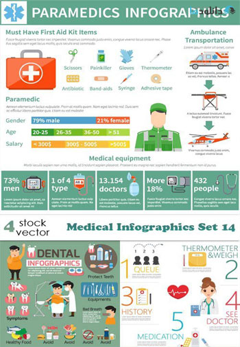 Medical-Infographics