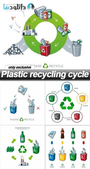 آیکون-Plastic-recycling-cycle