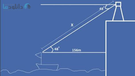Ultimate-guide-to-Trigonometry-Cover