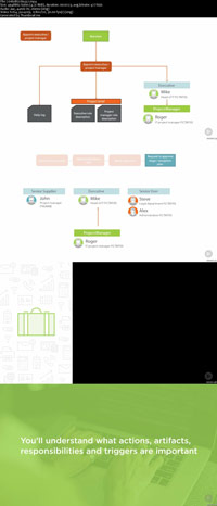 Project-Processes-Screenshot