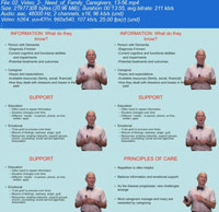 Impact-on-Individuals-Caregivers-Communities-and-Societies