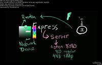 Learn-Express-Screenshot