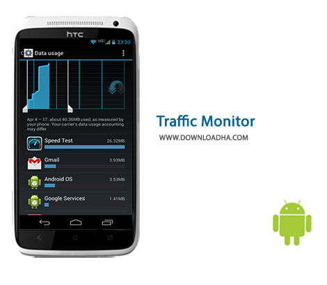 Traffic-Monitor-Cover