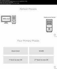 eploy-Windows-10-Images-Screenshot