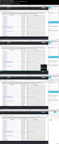 A-Cheat-Sheet-for-Installing-Wordpress-in-24-Hours-or-Less-Screenshot