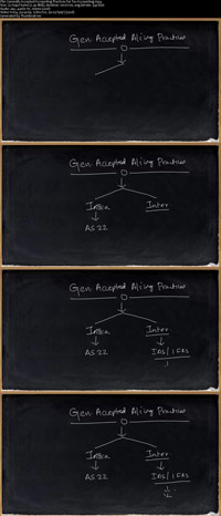 Accounting-for-Deferred-Taxes-Screenshot
