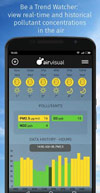 AirVisual-Screenshot-2