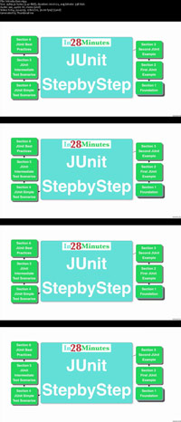 JUnit-Tutorial-for-Beginners-Learn-Java-Unit-Testing-Screenshot
