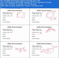 CISCO-CCNA-RS