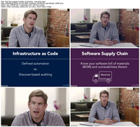 DevOps-Fundamentals