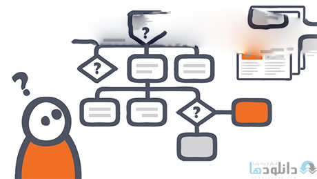 Introduction-to-Information-Architecture-Video-Training-Cover