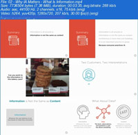 Introduction-to-Information-Architecture-Video-Training