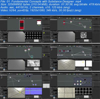 Fundamental-Concepts-with-Substance-Designer