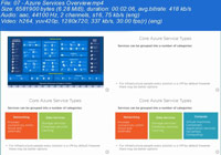 اسکرین-شات-آموزش-Azure
