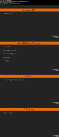 Mastering-Selenium-Testing-Tools-Training