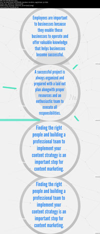 دانلود-فیلم-آموزش-Building-a-Content-Marketing-Team