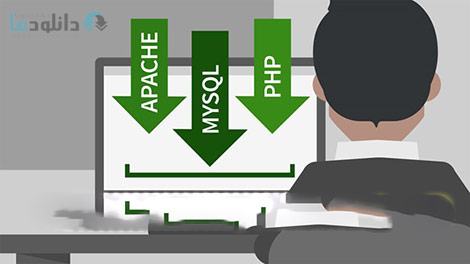 Installing-Apache,-MySQL,-and-PHP-Cover