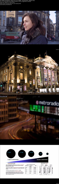Night-Photography-Capture-Your-City-at-Night