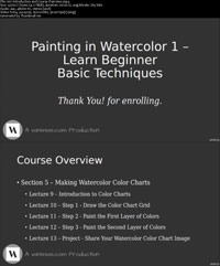 Painting-in-Watercolor-Learn-Beginner-Basic-Techniques