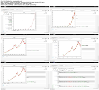 Learning-Haskell-for-Data-Analysis