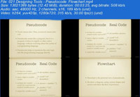 Programming-Fundamentals-Logic-and-Designing