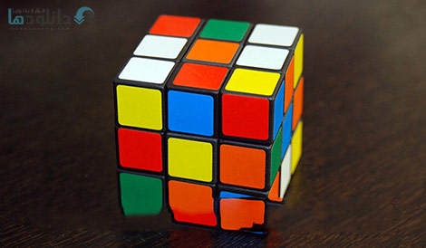 How-To-Solve-A-3x3-Rubiks-Cube-For-Beginners-Start-To-Finish-Cover