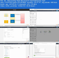 Advanced-Infusionsoft-Implementation