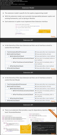 Introduction-to-JUnit-5