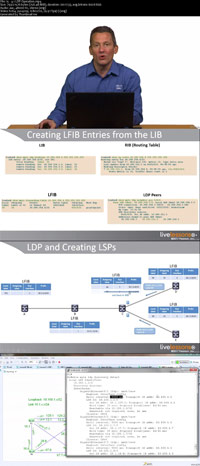 MPLS-Fundamentals-2017