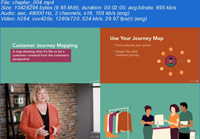 اسکرین-شات-آموزش-Creating-a-Positive-Customer-Experience
