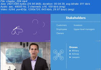 دالنود-فیلم-آموزش-Lynda-Business-Foundations