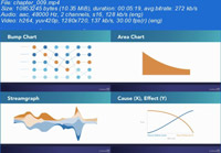دانلود-فیلم-آموزش-Picking-the-Right-Chart-for-Your-Data