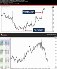 دانلود-Become-A-Forex-Trader-Forex-trading-like-a-professional