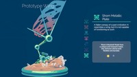 دانلود-بازی-InnerSpace