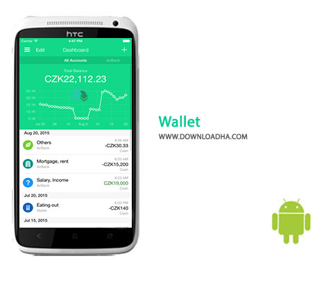 کاور-Wallet