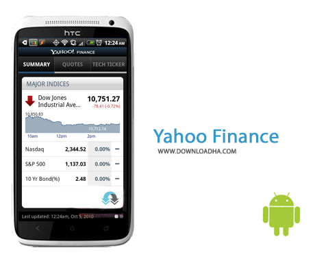 کاور-Yahoo-Finance