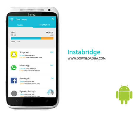 کاور-Instabridge