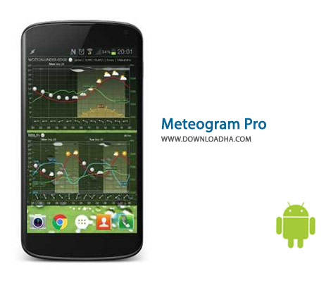 کاور-Meteogram-Pro