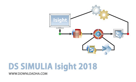 کاور-DS-SIMULIA-Isight-2018