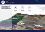 اسکرین-شات-3Dsurvey