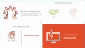 فیلم-آموزش-Leading-Problem-solving-Meetings