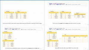 فیلم-آموزش-Animated-SQl-for-Beginners