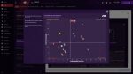 تصاویر-بازی-Football-Manager-2021