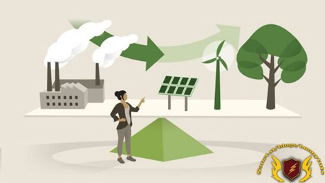 دوره-آموزشی-How-to-Decarbonize-Your-Supply-Base