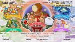 تصاویر-بازی-Taiko-no-Tatsujin-Rhythm-Festival